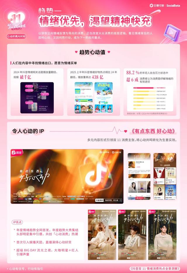 最懂悦己的年轻人，购物车里装满了“情绪单品”