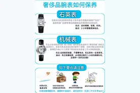 石英表和机械表哪个好？图片