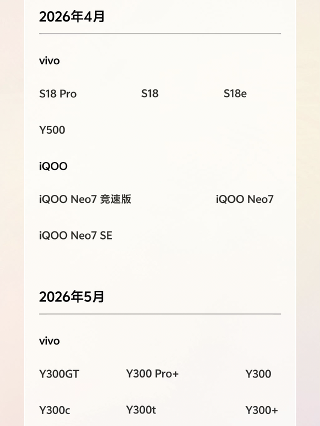vivo 全新系统 OrignOS 6适配机型公布，你的手机什么时候更新？