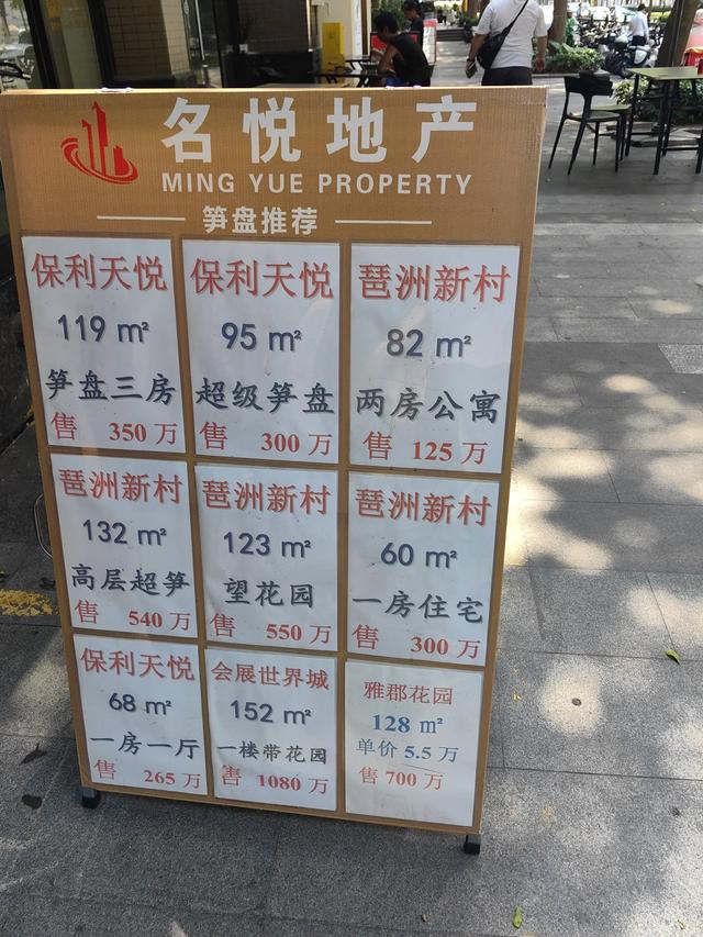 新疆人看广州