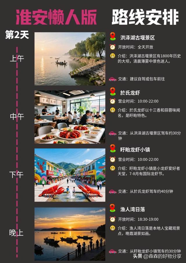 淮安3日深度游
