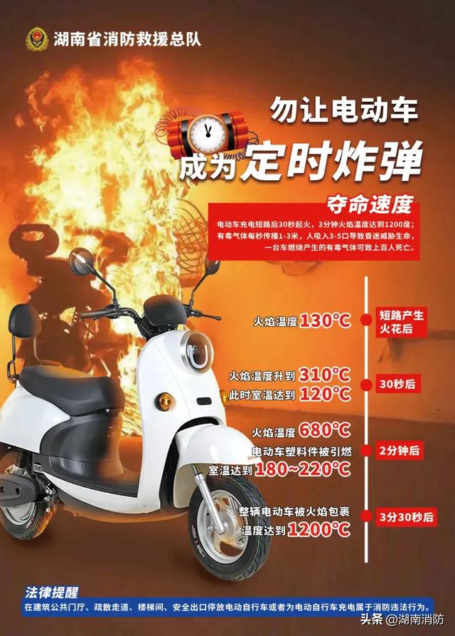 2400元的“三无”产品深夜爆炸致外卖员烧伤！卖家被判赔66万余元