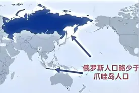 为什么俄罗斯存在人口危机？图片