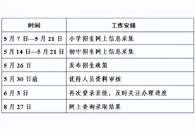 包头市青山区2025年义务教育阶段学校招生工作实施意见图片