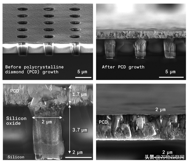 钻石将会主导芯片冷却革命：低温涂层破解芯片散热瓶颈