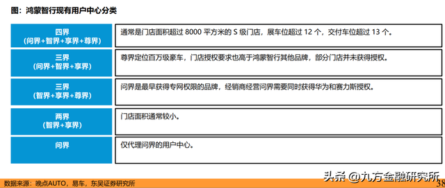 华为产业链：国产科技自主的“排头兵”