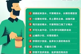 男人自“强”九法图片