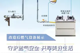 @宝坻人 燃气“表阀管灶”您会用吗？看这里→图片