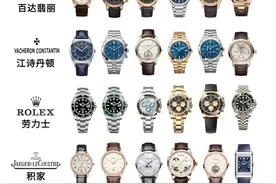 热度最高的5个手表品牌，盘点它们的必买款和避坑款图片