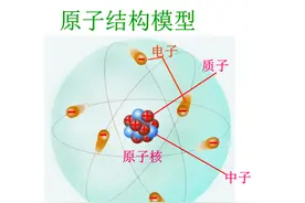 原子内部99%都是虚无空间，为何物体看起来是实体的？图片