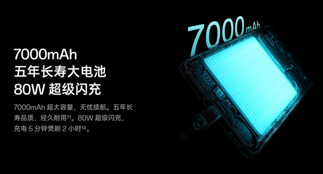 中端旗舰新选择-OPPO K13 Turbo Pro与Redmi K80至尊版剖析