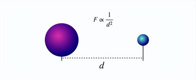 应用数学的38个主要分支，了解这些就够了