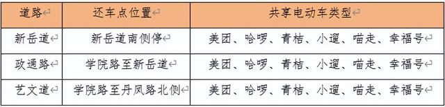 今日，唐山新体育中心演唱会交通出行攻略来了！
