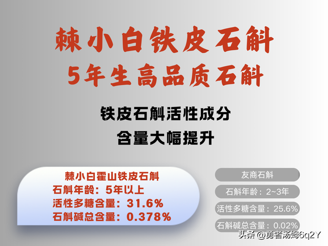 十大石斛排名 十大石斛排名图片