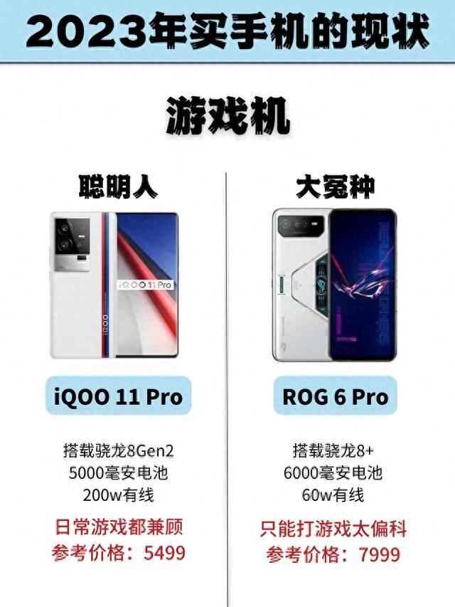 2023���ֻ�����״�����Ǵ����˻��Ǵ�ԩ�֣�