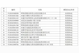 呼和浩特：解除14家定点医药机构医保服务协议图片