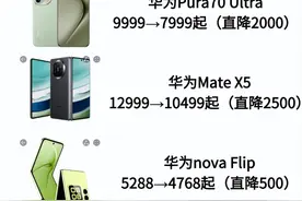 手机国补最新消息：2025各省份手机国补政策汇总，华为Mate70、苹果16国补+惊喜券燃爆春节图片