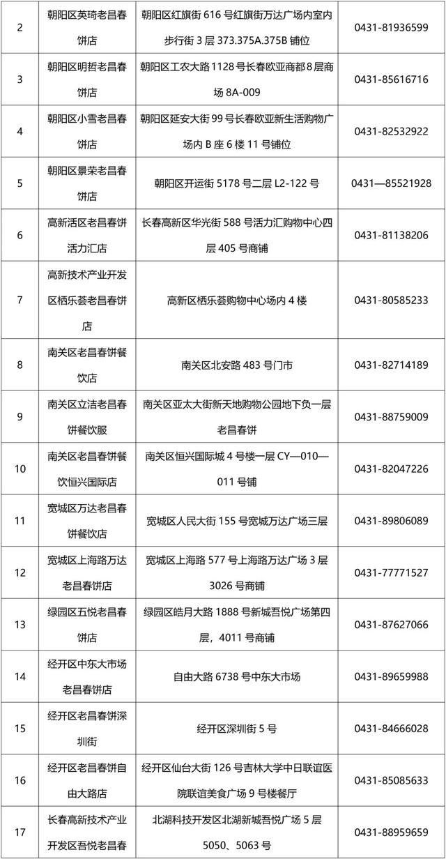 持长春这5家雪场票根，吃饭打折！