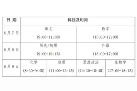 河南2025高考时间定了！6月7-9日开考，文理综正式退出历史舞台！图片