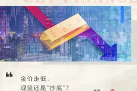 黄金价格持续下跌，现在是入手好时机吗？图片