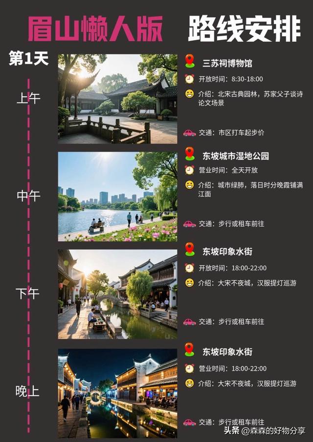 眉山3日深度游