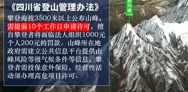 31岁向导5588米雪山坠亡，游客：他解开安全绳给我们拍照