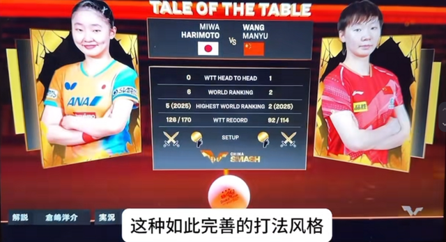 日媒对王曼昱的称呼变了	，四字之差释放强烈信号，孙颖莎的话应验