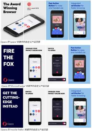 引爆App增长：海外自定义产品页面如何重塑ASO优化竞争格局
