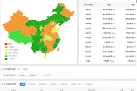 【干货分享】免费域名申请教程图片