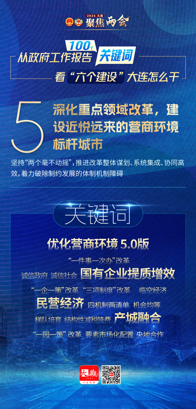 100个！大连关键词“上新”