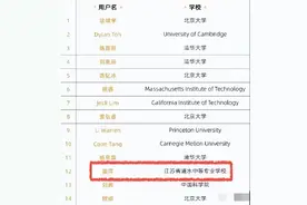《17 岁中专生姜萍的数学逐梦之旅》图片