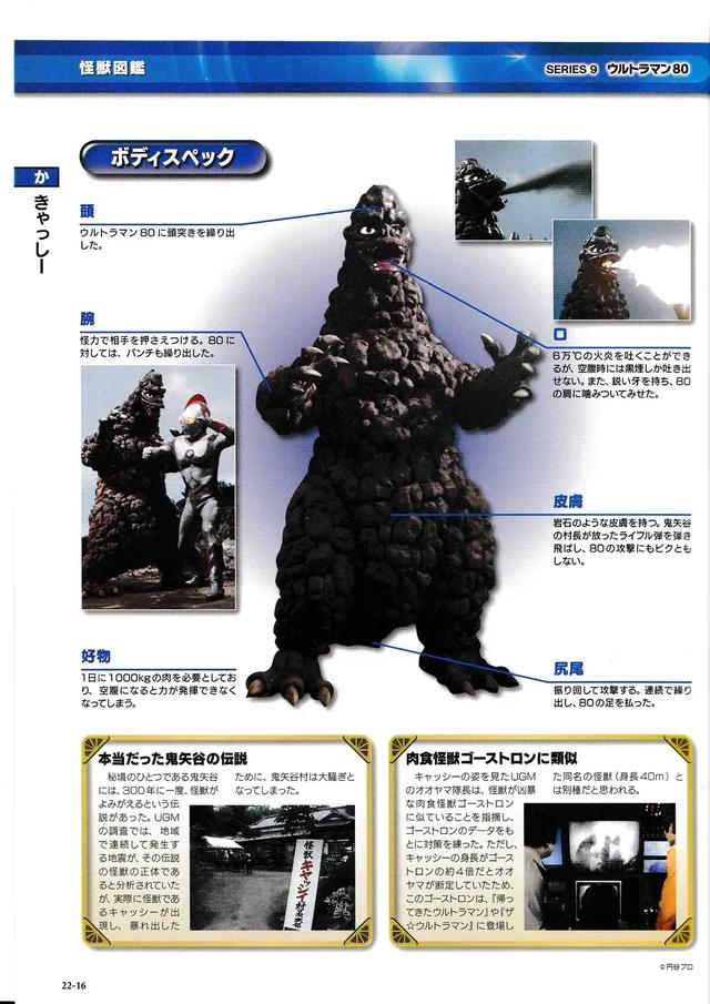 猫吃鱼，狗吃肉，奥特曼打小怪兽——盘点《爱迪奥特曼》的怪兽们