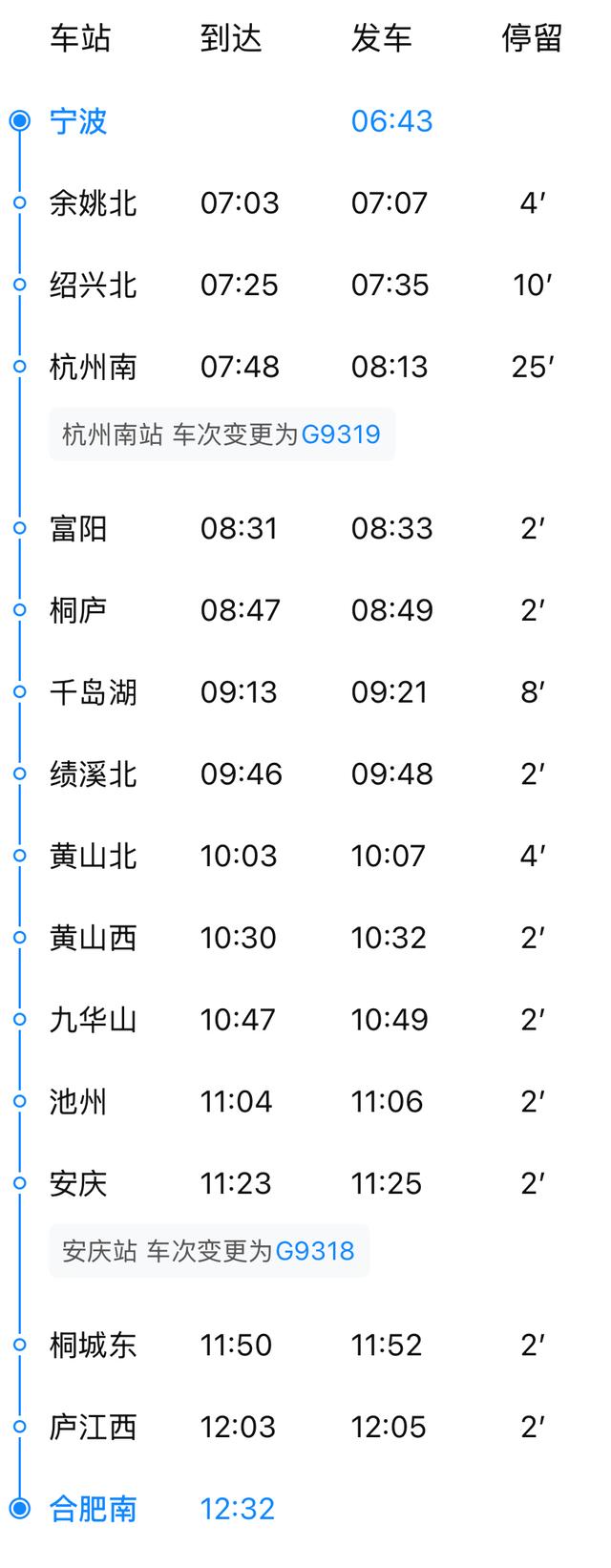 高铁直达千岛湖、黄山，宁波站暑期首次开行！