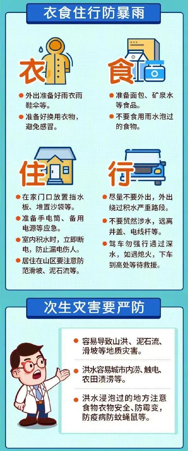 呼和浩特发布暴雨红色预警，多个景区、景点暂停开放！