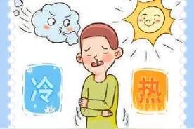 “冷热倒错”当治图片