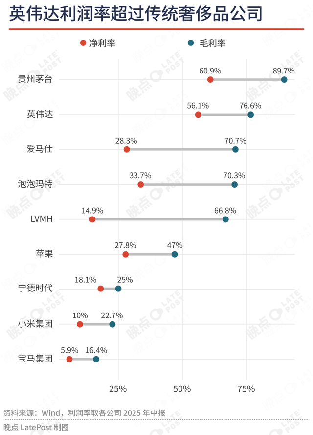 十万亿美元的 AI 泡沫，是等待爆发的灾难，还是通向进步的必然？