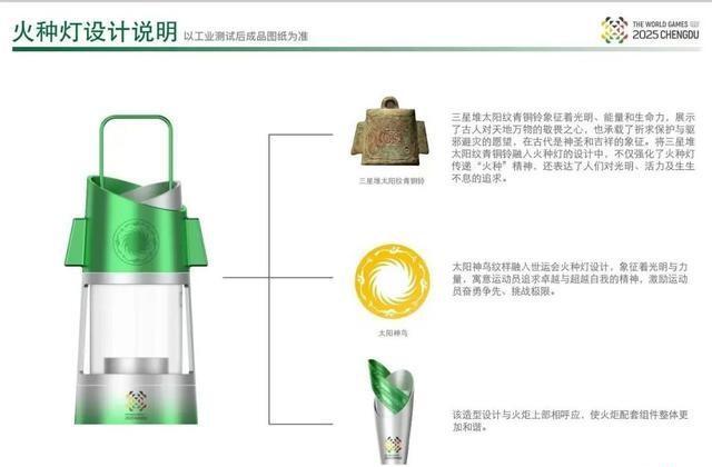 世运会历史上首次火炬传递即将进行！眉山是主要传递城市之一