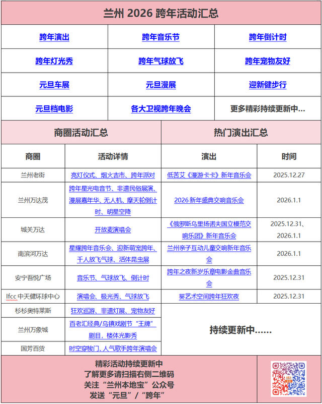 大多免费！兰州热门景区/场馆大盘点！