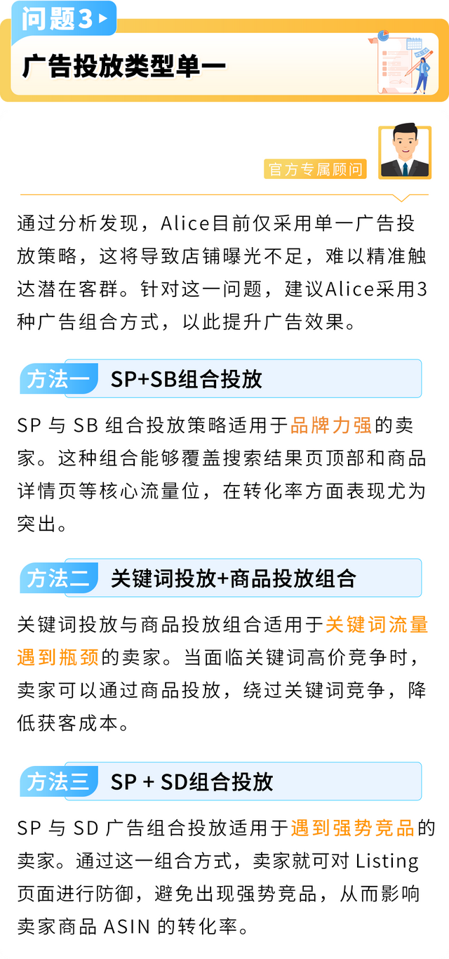 告别“无效”广告，亚马逊卖家实操3步骤摆脱广告费用“黑洞”！