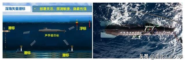 一等奖15项！陕西省科技奖揭晓！西工大再突破！