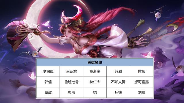 体验服S41赛季那些容易忽略的优化，多个英雄受益，韩信曹操笑死