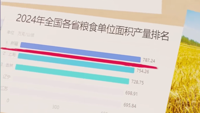 新疆，发生了什么？新疆的崛起，是中国应对未来的"战略底牌"！
