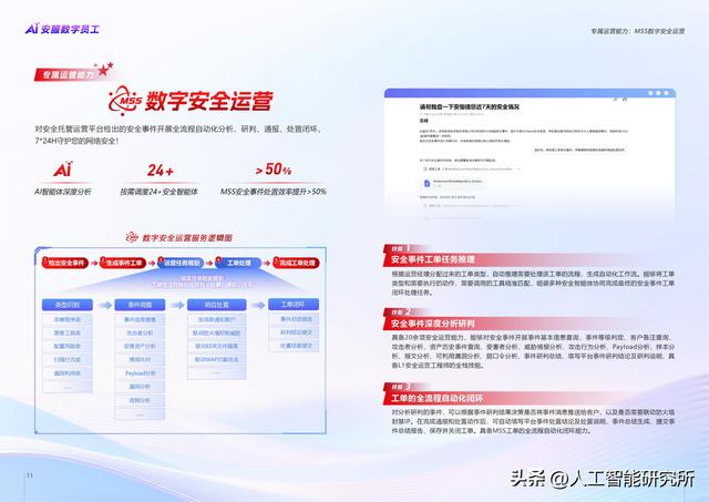 全球首个专为安全服务打造的AI数字员工正式上岗