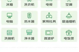 刚刚宣布，杭州全面启动！个人最高补贴2.8万元！图片