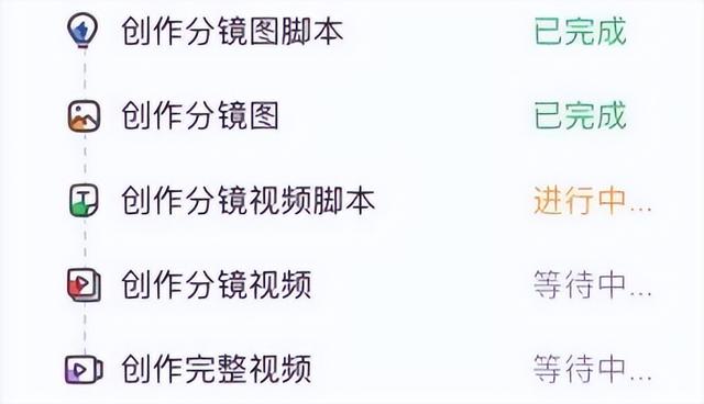 是时候换种彩铃了！「天翼智铃」正在成为00后的新选择！