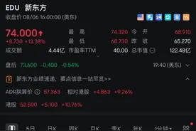 一纸公告，新东方大涨13%！图片