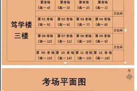 徐州一中创培班考试全解析，你想知道的都在这里！图片