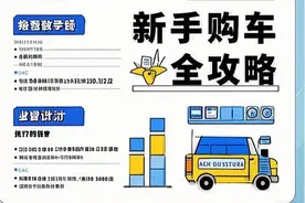 第一台车怎么选？—— 新手购车全攻略图片