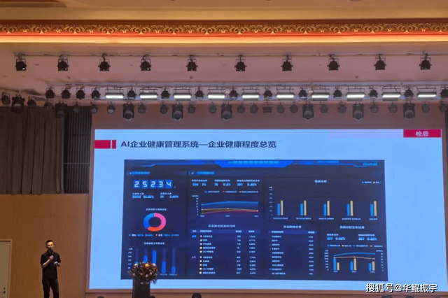 华鲲振宇重庆合作伙伴生态大会举办 以场景创新开拓AI市场新蓝海