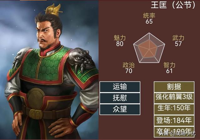 三国志14武将鉴赏特别节目-被遗忘的汉末群雄